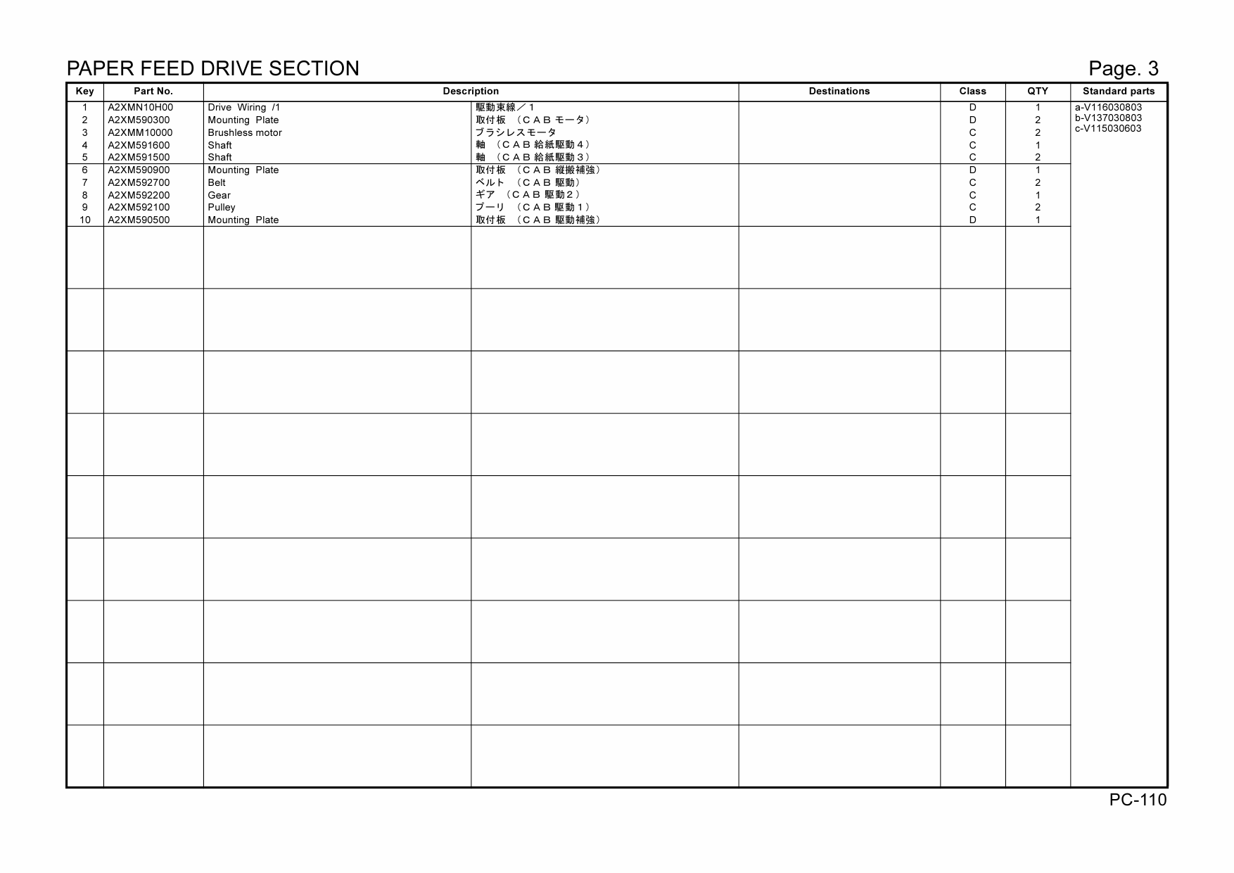 Konica-Minolta Options PC-110 A2XM001 Parts Manual-2